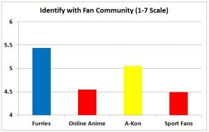 F3 slide - Fandom