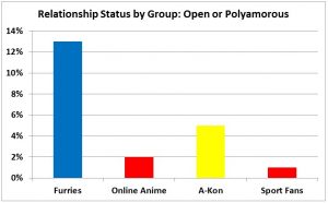 F3 slide - OpenPoly