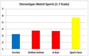 F3 slide - Watch Sports