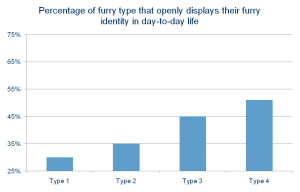 11-TypeDisplay