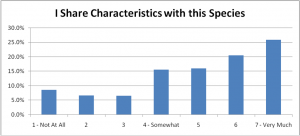 32-ShareCharacteristics